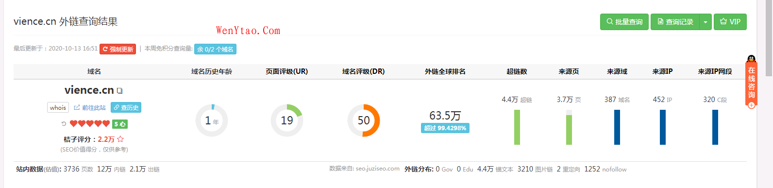 桔子SEO工具:查询网站外链和历史非常好用 桔子SEO工具:查询网站外链和历史非常好用